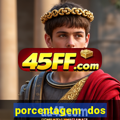 porcentagem dos slots pragmatic